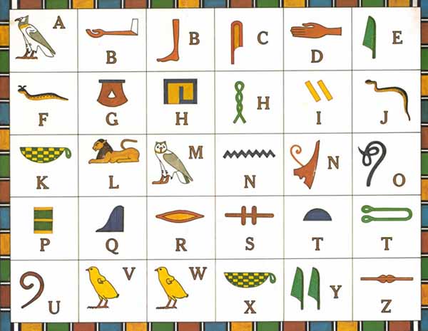 Ancient egypt writing and language lesson
