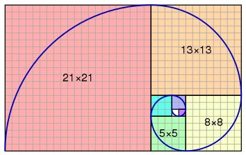 FibonacciSpiralColors