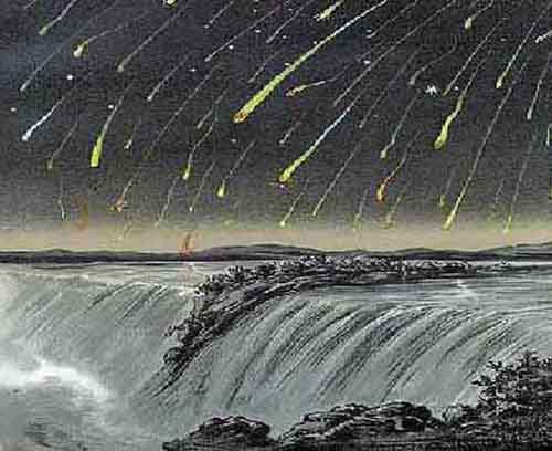 Meteors And Meteorites. Meteors, Meteorites, Meteor