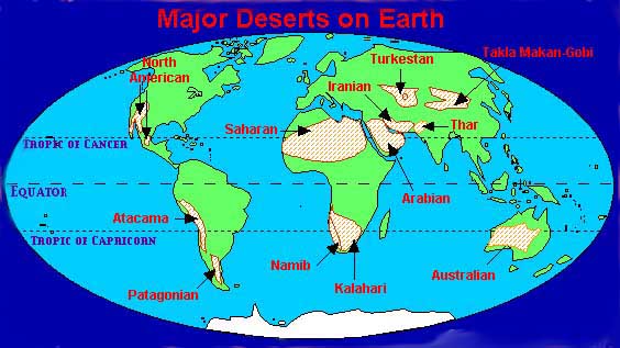 Why are deserts hot in the day and cold at night?