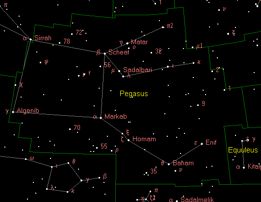 Znalezione obrazy dla zapytania pegasus constellation