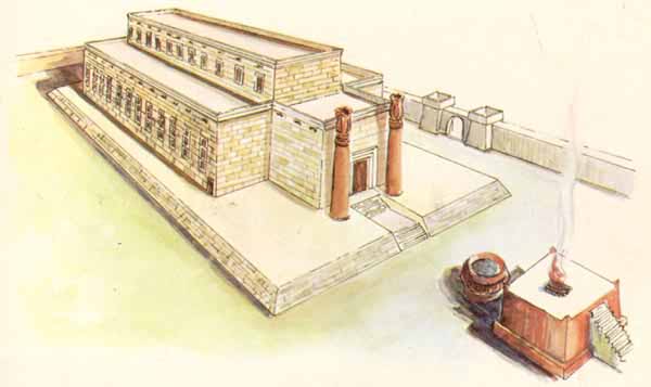 king solomons temple