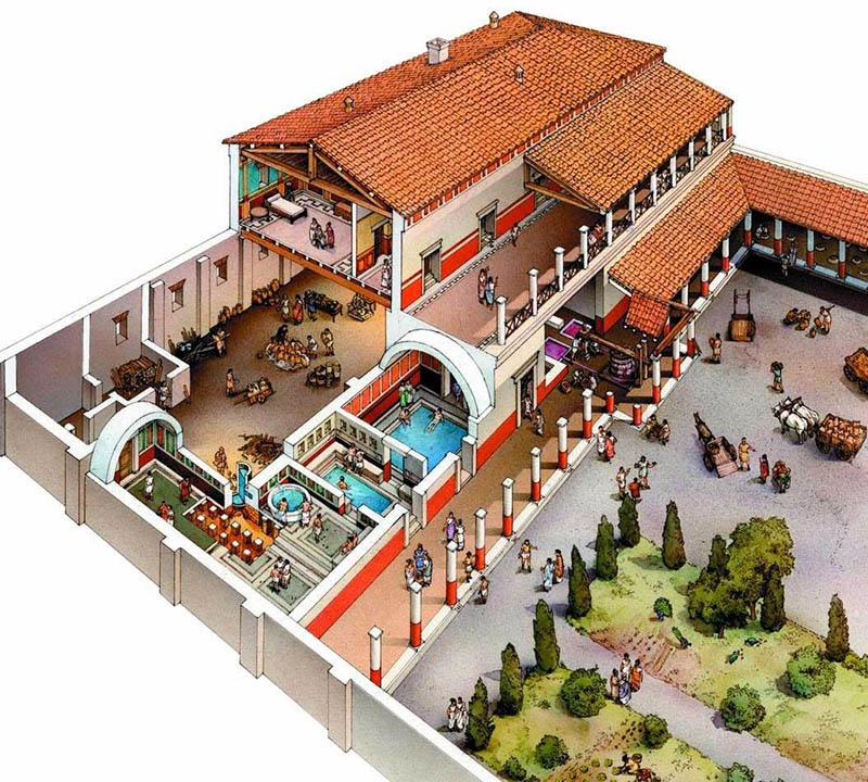 Roman House Design