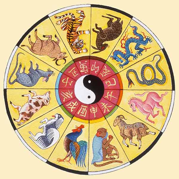 Chinese Astrology - Crystalinks