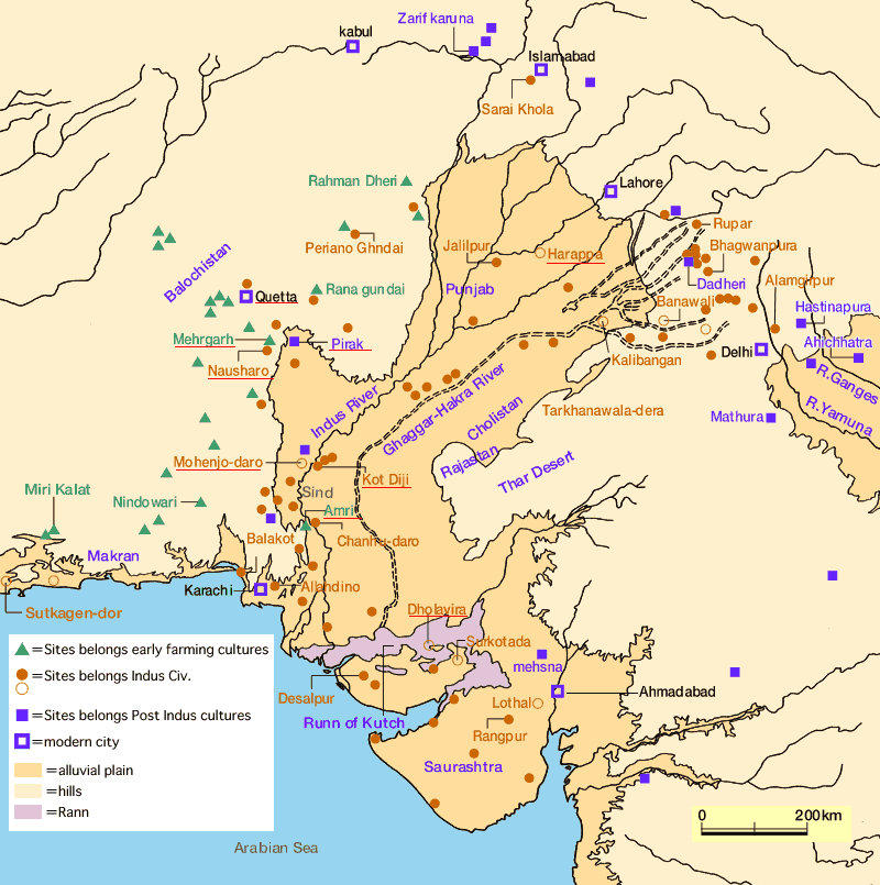 Indus India Index Chart