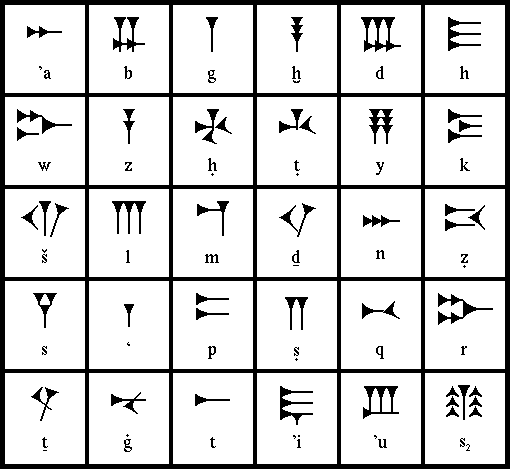 Ugaritic